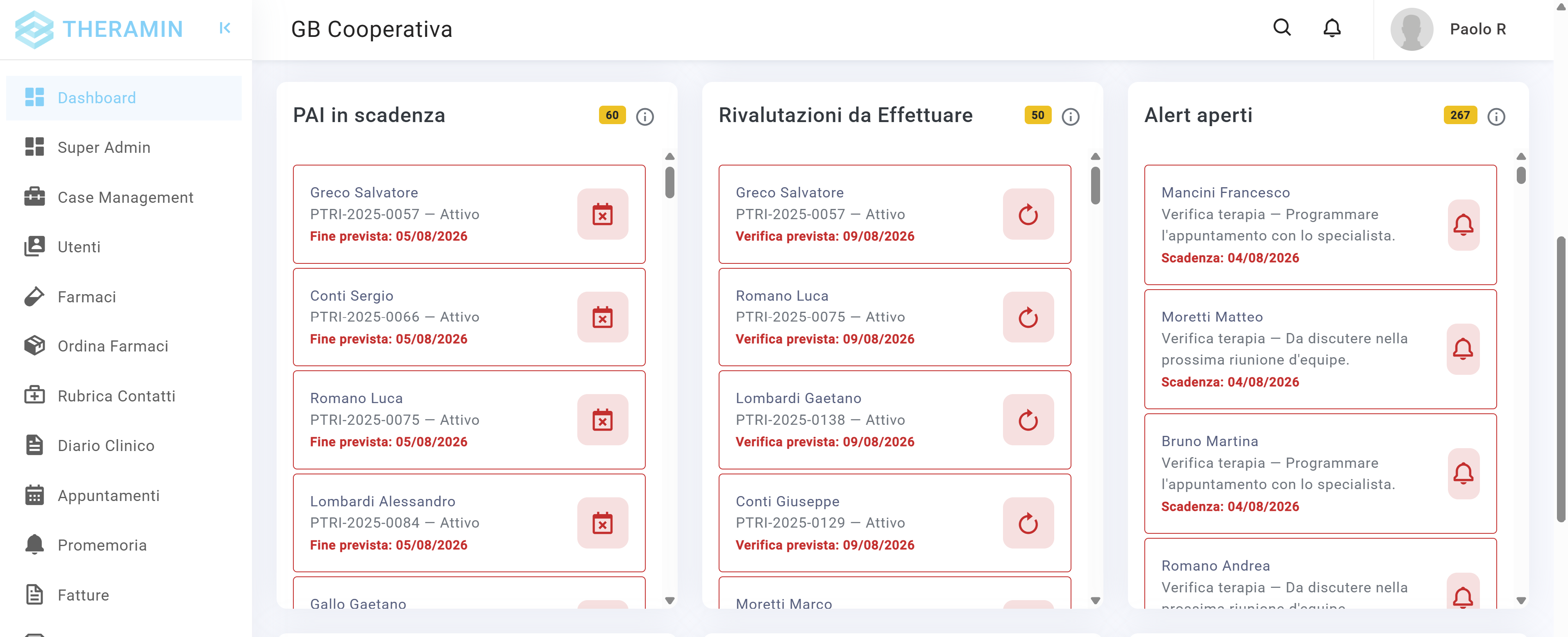 Pannelli delle scadenze PTRI nella dashboard di Theramin